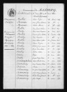 1853-1862