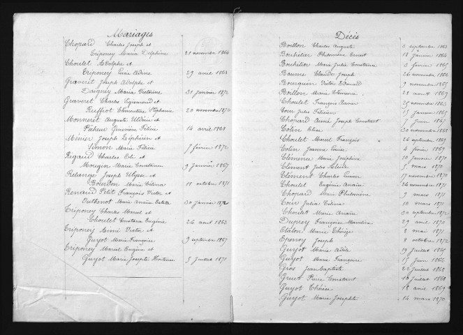 1863-1872