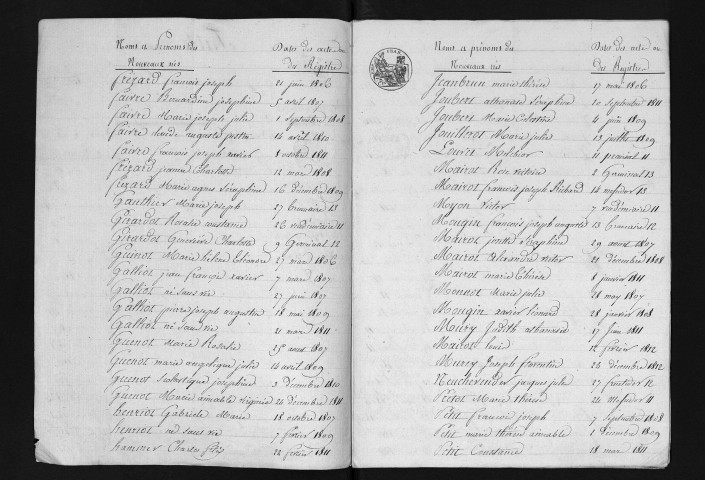 1803-1812
