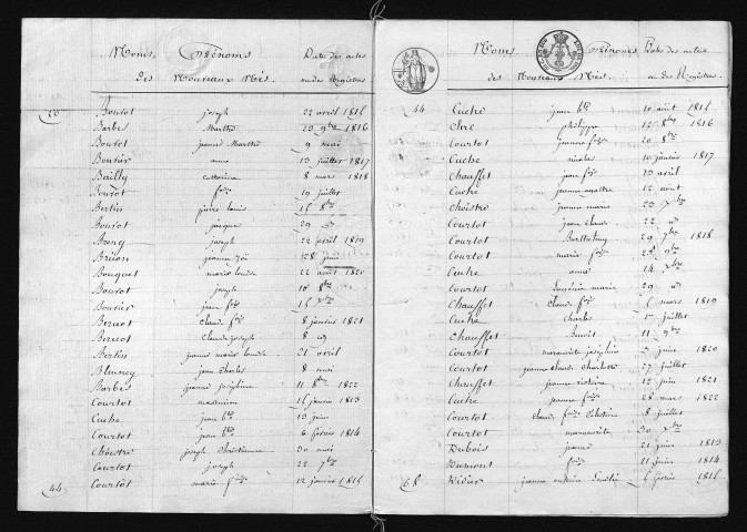 1813-1822