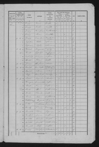 1856