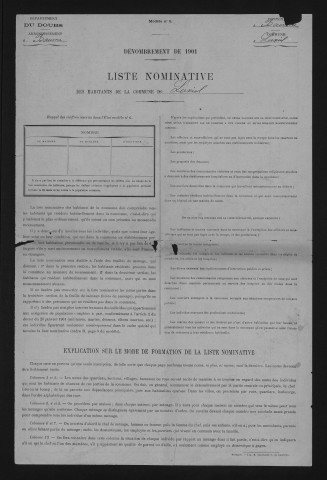 1901