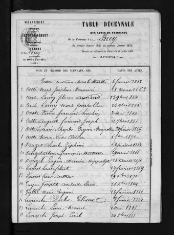 1863-1872