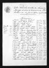 1873-1882
