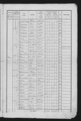 1856