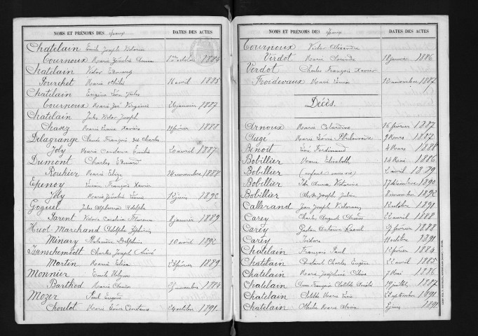 1883-1892