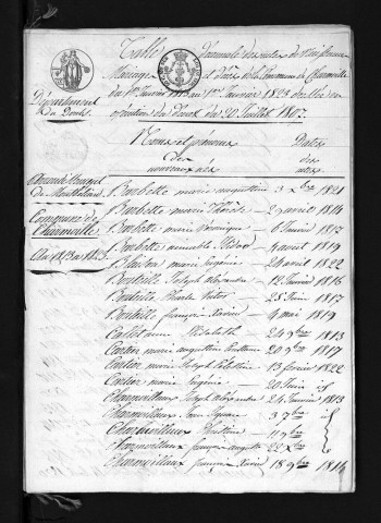 1813-1822