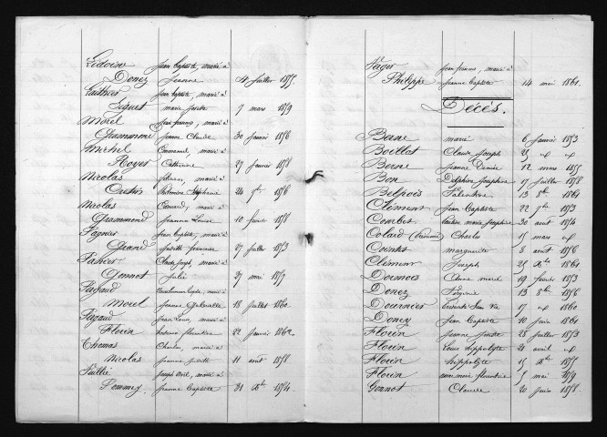 1853-1862