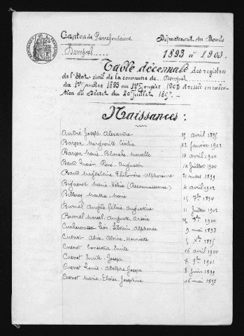1893-1902