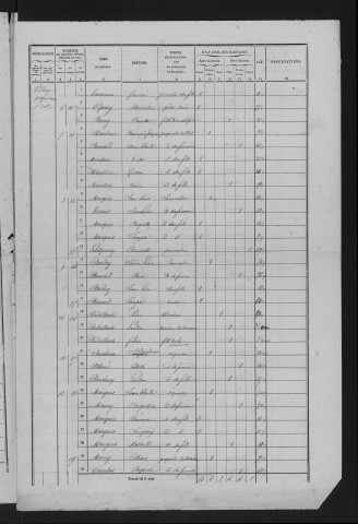 1861