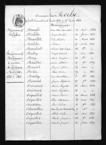 1853-1862