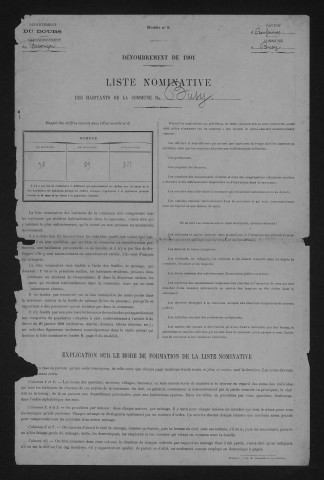 1901