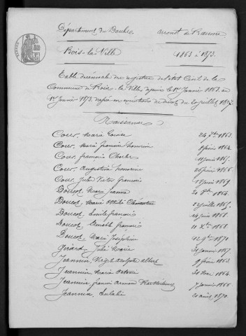 1863-1872