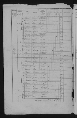 1866