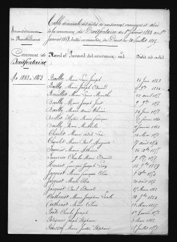 1853-1862