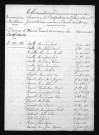 1853-1862
