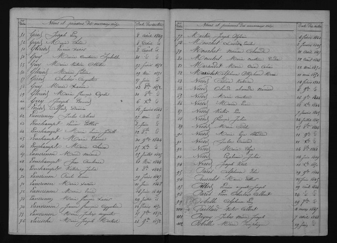 1843-1852
