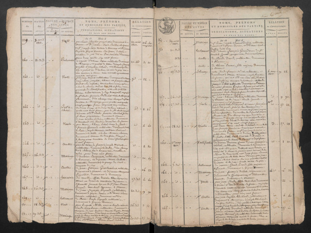 avril 1813-mai 1842