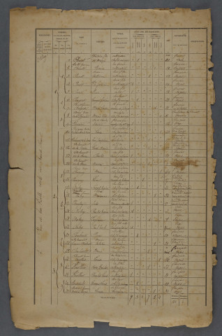 1876