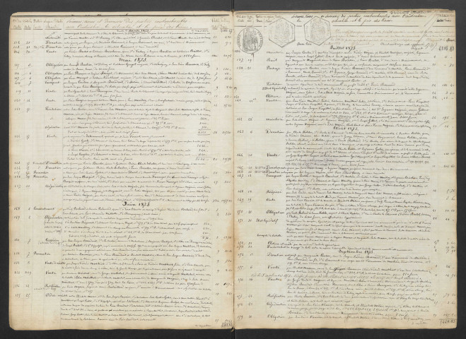 1er février 1873 - 7 janvier 1879