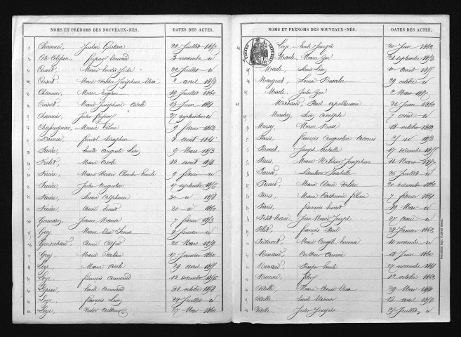 1853-1862