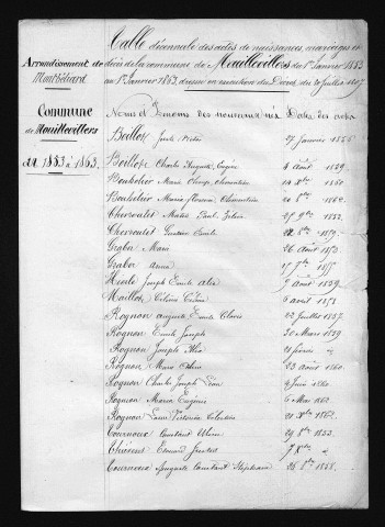 1853-1862