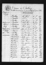 1853-1862