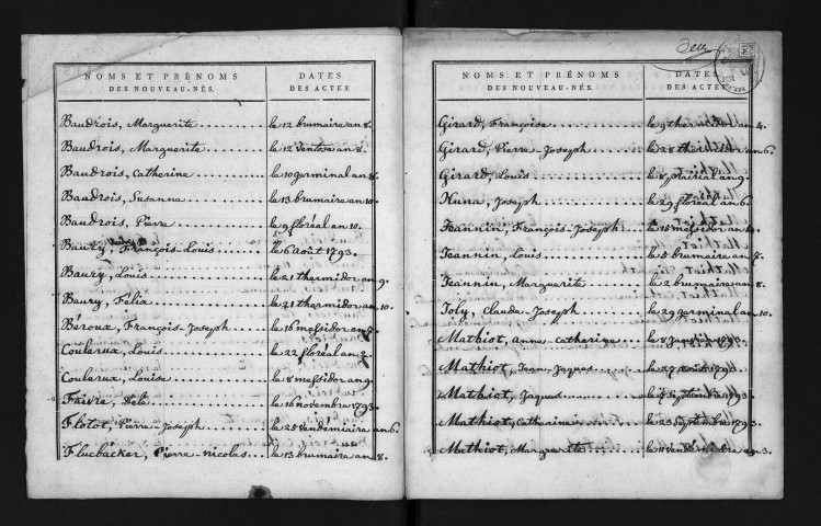 1793-1802