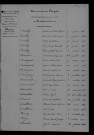 1903-1912