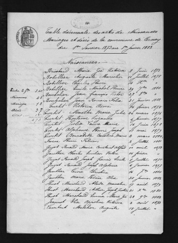 1873-1882