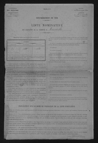 1901