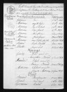 1823-1832