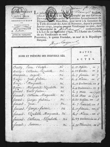1793-1802
