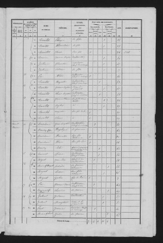 1856