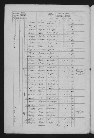 1861