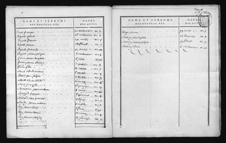 1793-1802