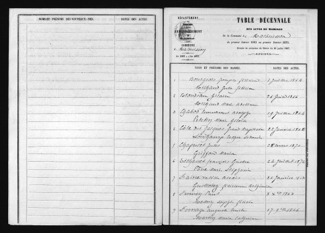 1863-1872