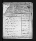 1793-1802